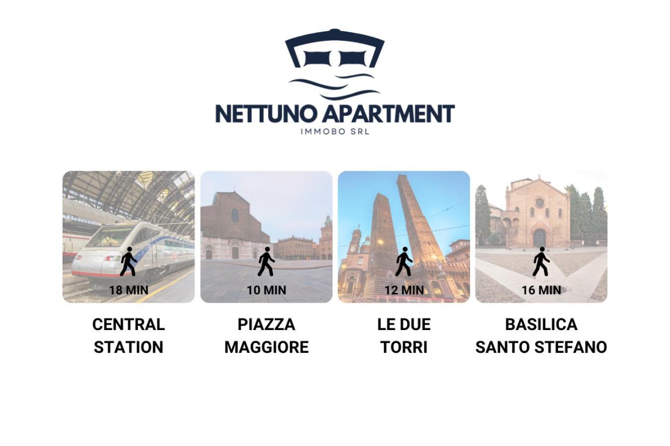 Nettuno Apartment - Private Garden In Bologna Center Екстер'єр фото